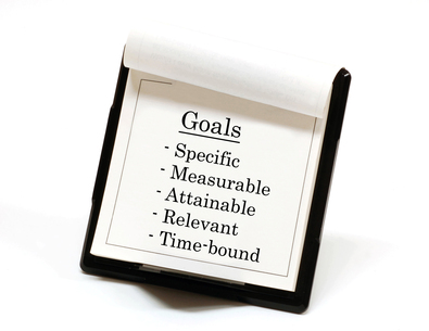 Setting Goals for Social Networking